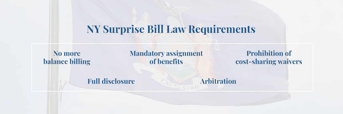NY Surprise Bill Law Requirements